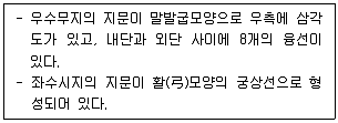 경찰공무원(순경) 수사 2021년 1회 14번 문제 그림