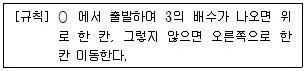 경찰공무원(순경) 수학 2016년 2회 18번 문제 그림
