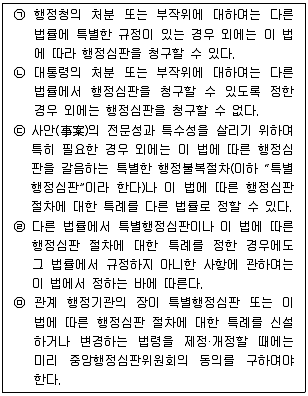 경찰공무원(순경) 행정법 2017년 1회 17번 문제 그림