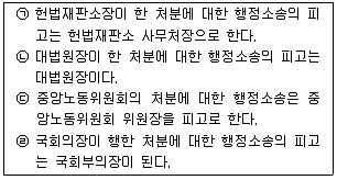 경찰공무원(순경) 행정법 2017년 1회 20번 문제 그림