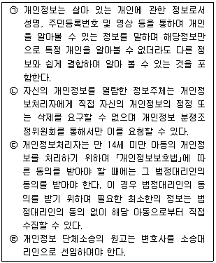 경찰공무원(순경) 행정법 2018년 1회 14번 문제 그림