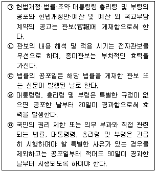 경찰공무원(순경) 행정법 2018년 1회 2번 문제 그림