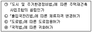 경찰공무원(순경) 행정법 2018년 1회 8번 문제 그림