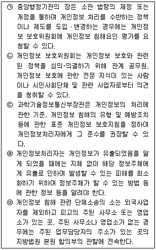경찰공무원(순경) 행정법 2018년 2회 11번 문제 그림