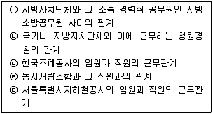 경찰공무원(순경) 행정법 2018년 2회 3번 문제 그림