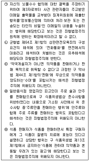경찰공무원(순경) 형법 2015년 2회 1번 문제 그림
