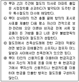 경찰공무원(순경) 형법 2015년 3회 12번 문제 그림