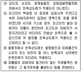 경찰공무원(순경) 형법 2016년 1회 13번 문제 그림