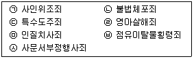 경찰공무원(순경) 형법 2017년 1회 6번 문제 그림
