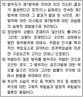 경찰공무원(순경) 형법 2020년 2회 5번 문제 그림