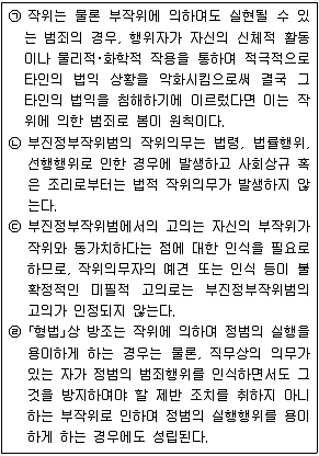 경찰공무원(순경) 형법 2021년 1회 8번 문제 그림