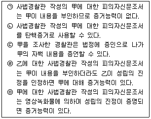 경찰공무원(순경) 형사소송법 2013년 1회 15번 문제 그림