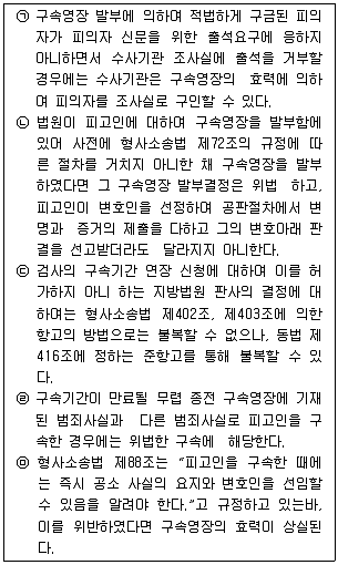 경찰공무원(순경) 형사소송법 2014년 1회 12번 문제 그림