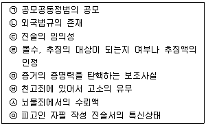 경찰공무원(순경) 형사소송법 2014년 1회 5번 문제 그림