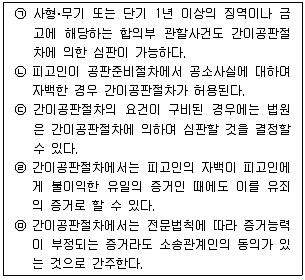 경찰공무원(순경) 형사소송법 2014년 2회 12번 문제 그림