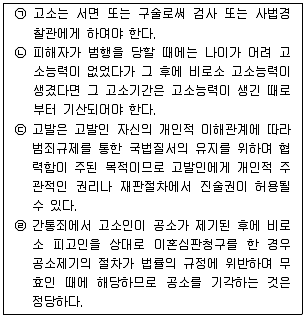 경찰공무원(순경) 형사소송법 2015년 1회 5번 문제 그림