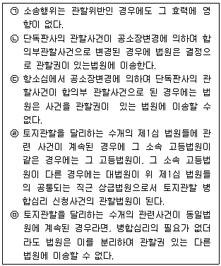 경찰공무원(순경) 형사소송법 2015년 3회 1번 문제 그림