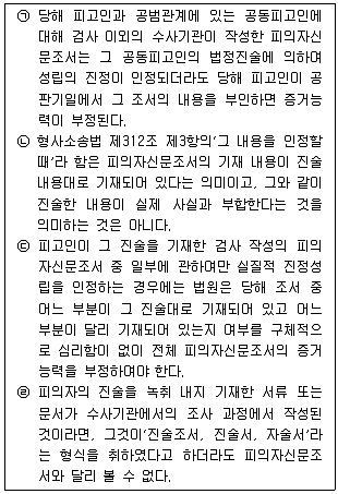 경찰공무원(순경) 형사소송법 2016년 1회 16번 문제 그림
