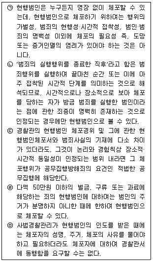 경찰공무원(순경) 형사소송법 2016년 1회 4번 문제 그림