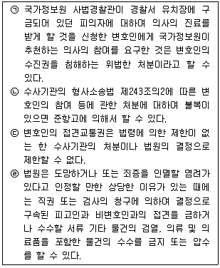 경찰공무원(순경) 형사소송법 2016년 1회 6번 문제 그림