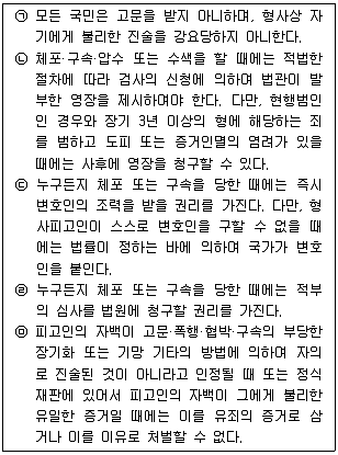 경찰공무원(순경) 형사소송법 2016년 2회 1번 문제 그림