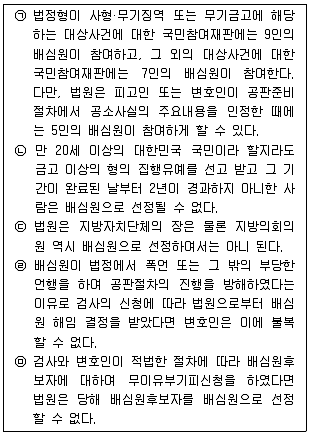 경찰공무원(순경) 형사소송법 2016년 2회 15번 문제 그림