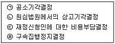 경찰공무원(순경) 형사소송법 2018년 3회 16번 문제 그림