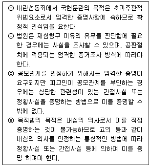 경찰공무원(순경) 형사소송법 2020년 1회 14번 문제 그림
