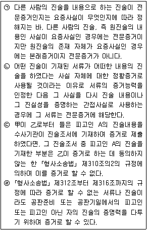 경찰공무원(순경) 형사소송법 2021년 1회 16번 문제 그림