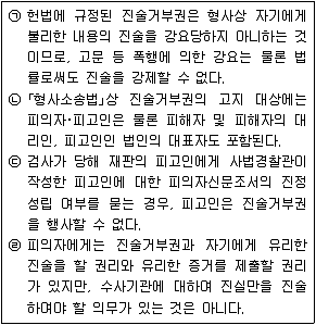 경찰공무원(순경) 형사소송법 2021년 1회 2번 문제 그림
