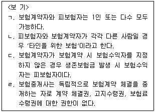 계리직 공무원 금융상식 2022년 1회 11번 문제 그림