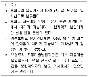 계리직 공무원 금융상식 2022년 1회 19번 문제 그림