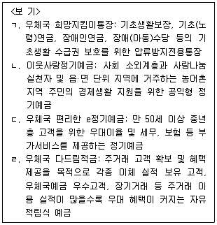 계리직 공무원 금융상식 2022년 1회 7번 문제 그림