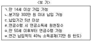 계리직 공무원 우편 및 금융상식 2008년 1회 11번 문제 그림
