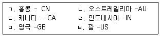계리직 공무원 우편 및 금융상식 2014년 1회 8번 문제 그림