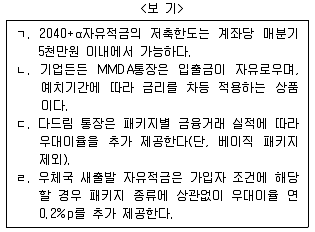 계리직 공무원 우편 및 금융상식 2016년 1회 13번 문제 그림