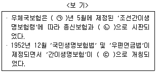 계리직 공무원 우편 및 금융상식 2016년 1회 15번 문제 그림