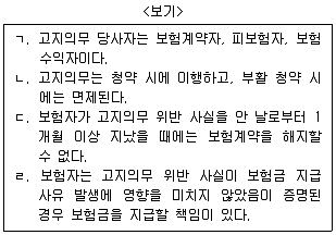 계리직 공무원 우편 및 금융상식 2018년 1회 11번 문제 그림