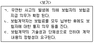 계리직 공무원 우편 및 금융상식 2018년 1회 14번 문제 그림