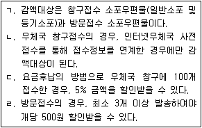 계리직 공무원 우편 및 금융상식 2021년 1회 3번 문제 그림