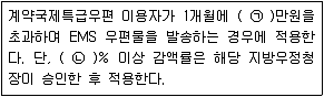 계리직 공무원 우편 및 금융상식 2021년 1회 7번 문제 그림
