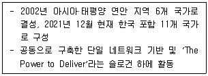 계리직 공무원 우편 2022년 1회 14번 문제 그림