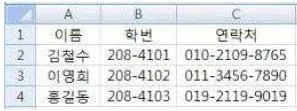 계리직 공무원 컴퓨터 일반 2008년 1회 20번 문제 그림