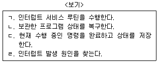계리직 공무원 컴퓨터 일반 2012년 1회 10번 문제 그림