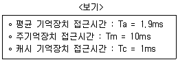 계리직 공무원 컴퓨터 일반 2012년 1회 16번 문제 그림