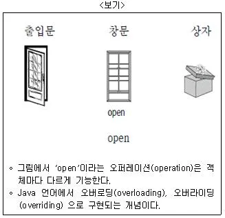 계리직 공무원 컴퓨터 일반 2012년 1회 17번 문제 그림