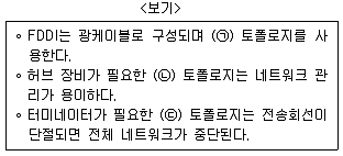 계리직 공무원 컴퓨터 일반 2014년 1회 1번 문제 그림