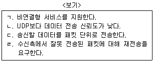 계리직 공무원 컴퓨터 일반 2014년 1회 8번 문제 그림