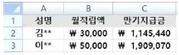 계리직 공무원 컴퓨터 일반 2016년 1회 14번 문제 그림