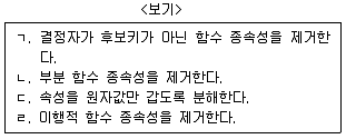 계리직 공무원 컴퓨터 일반 2016년 1회 16번 문제 그림